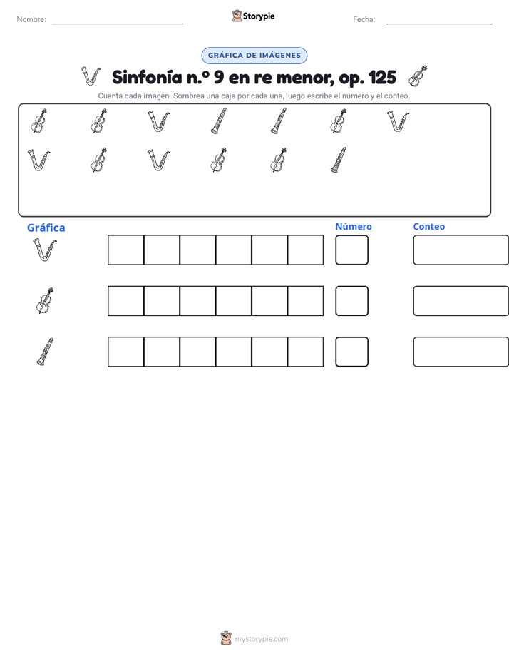 Contar y Graficar