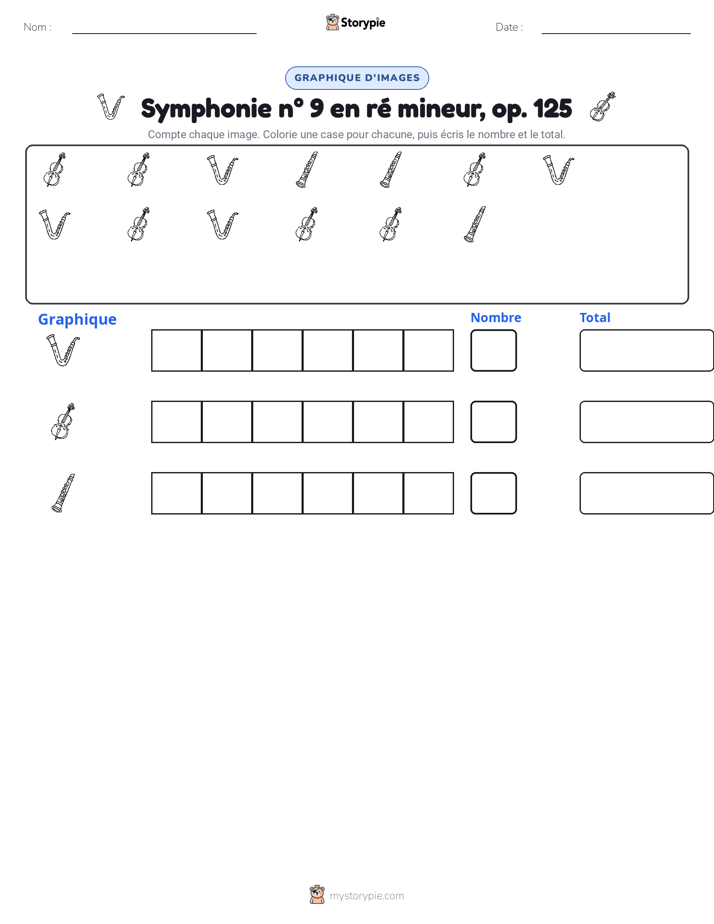 Compter & Graphier
