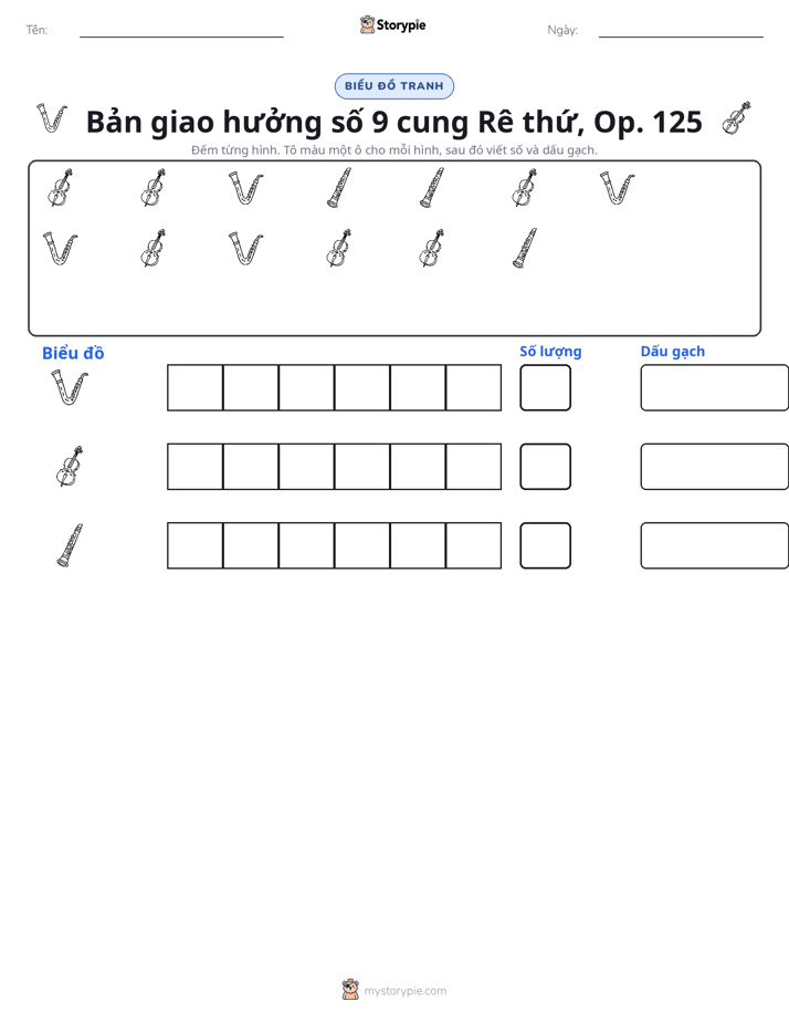 Đếm & Vẽ Biểu Đồ