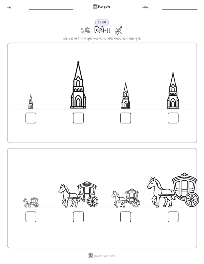 આકાર ક્રમ