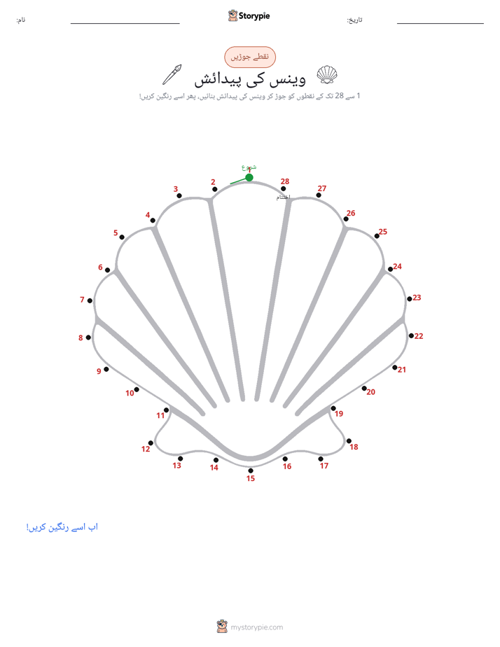 نقطے سے نقطے تک
