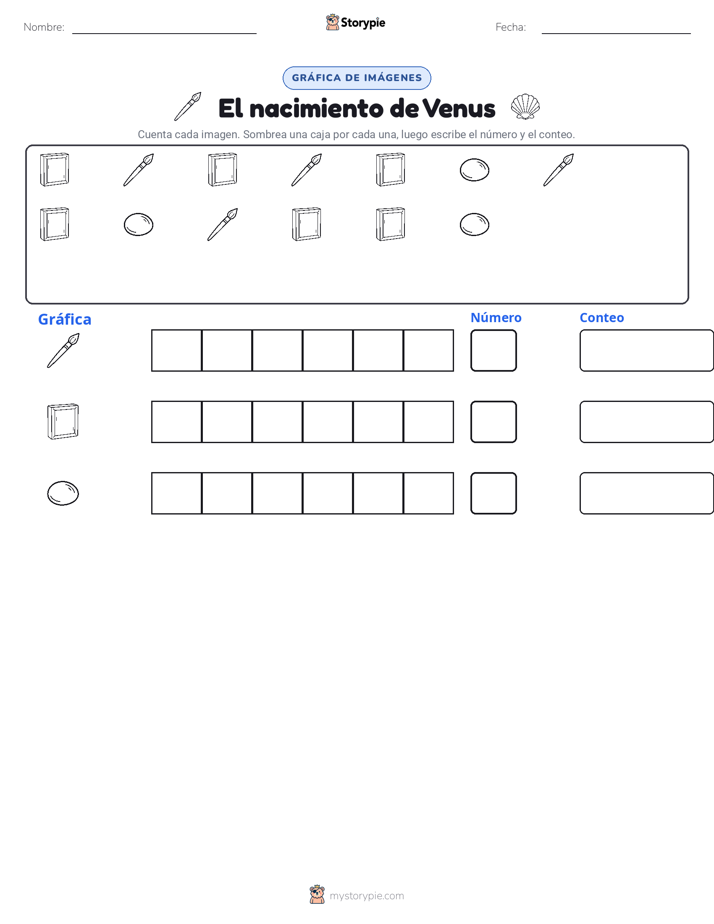 Contar y Graficar