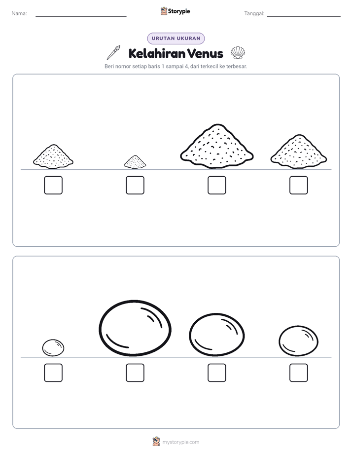 Urutan Ukuran