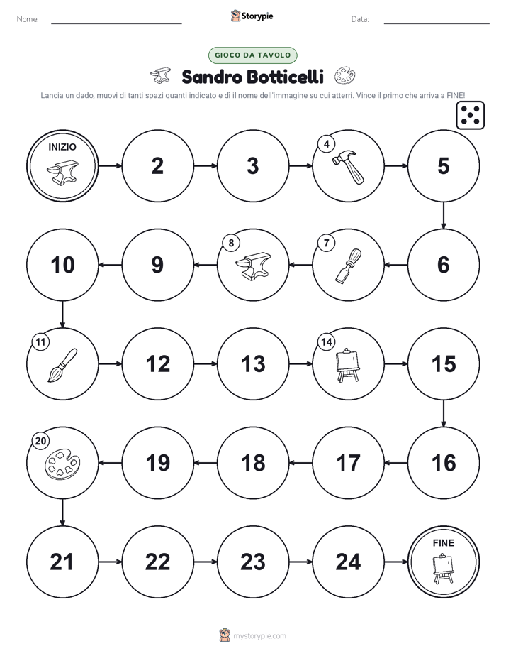 Gioco di Ruolo & Movimento