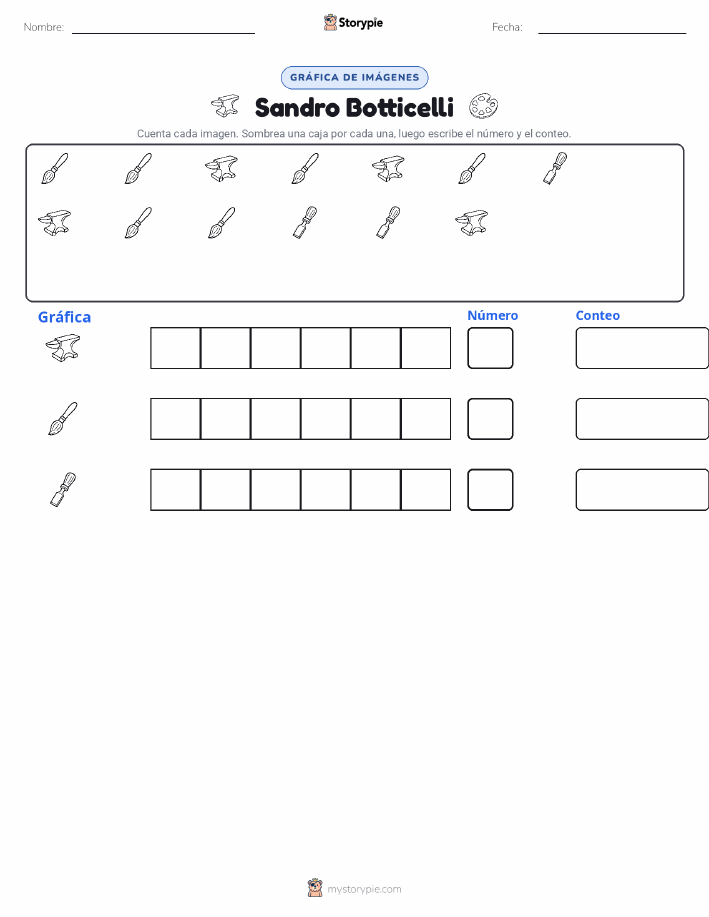 Contar y Graficar