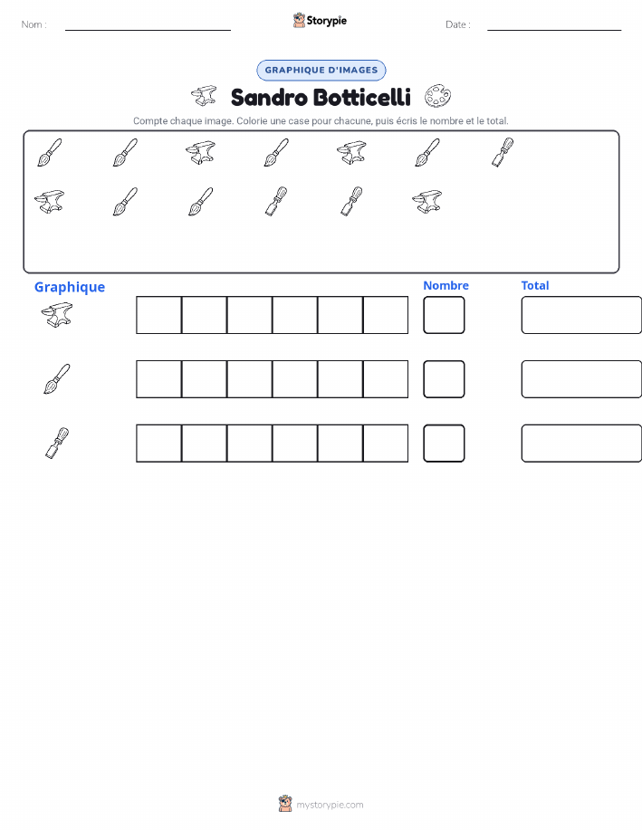 Compter & Graphier