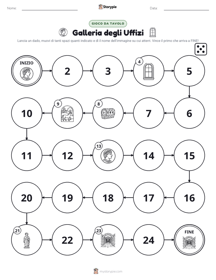 Gioco di Ruolo & Movimento