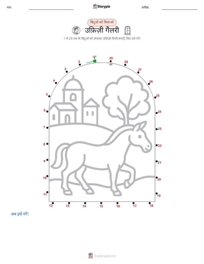 बिंदु से बिंदु
