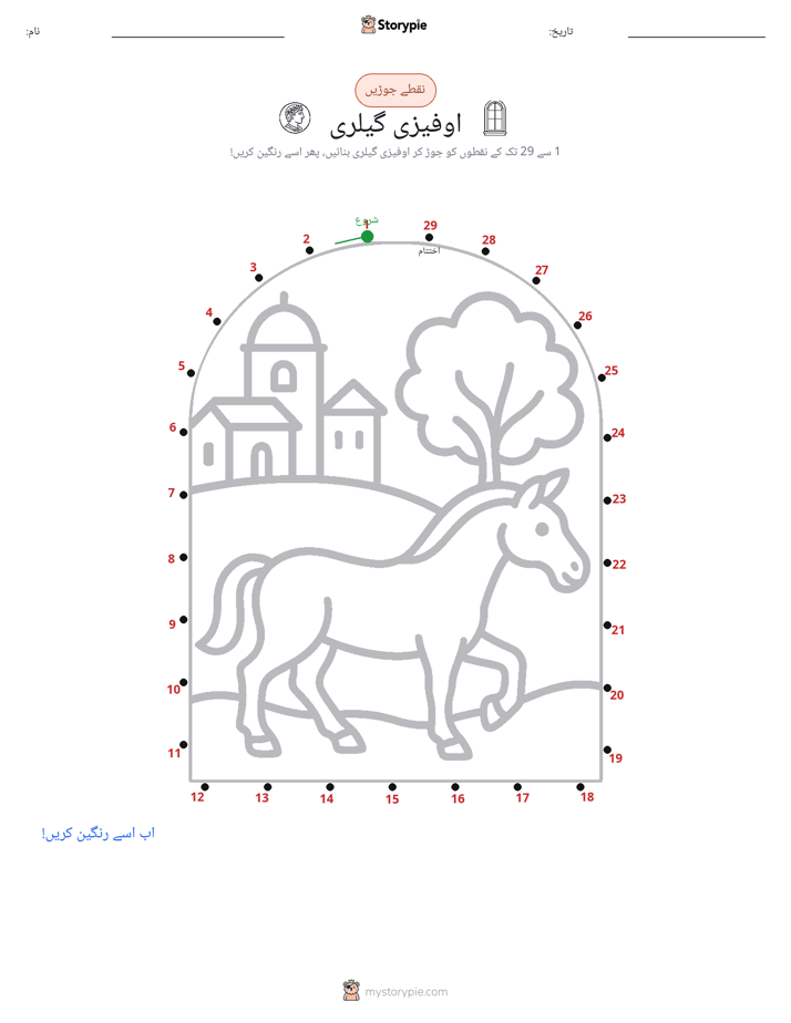 نقطے سے نقطے تک