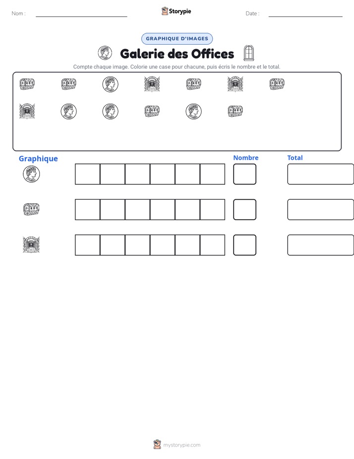Compter & Graphier