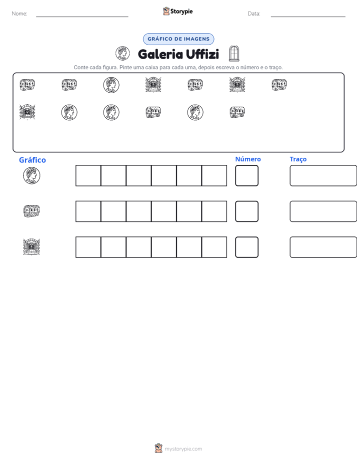 Contar & Gráfico