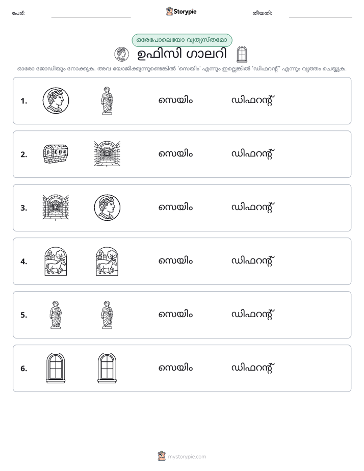 ഒന്നോ വ്യത്യാസമോ