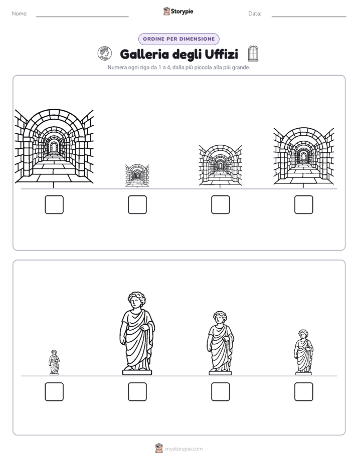 Ordine di Dimensione