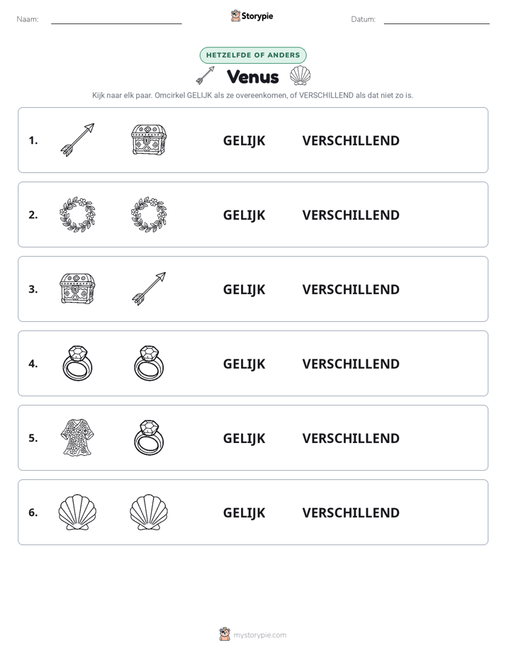 Zelfde of Verschillend