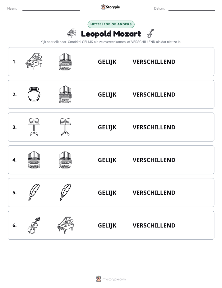 Zelfde of Verschillend