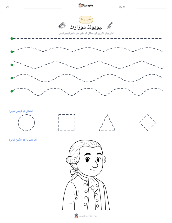 نقشہ بنانا