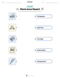 Maria Anna Mozart printable worksheet preview