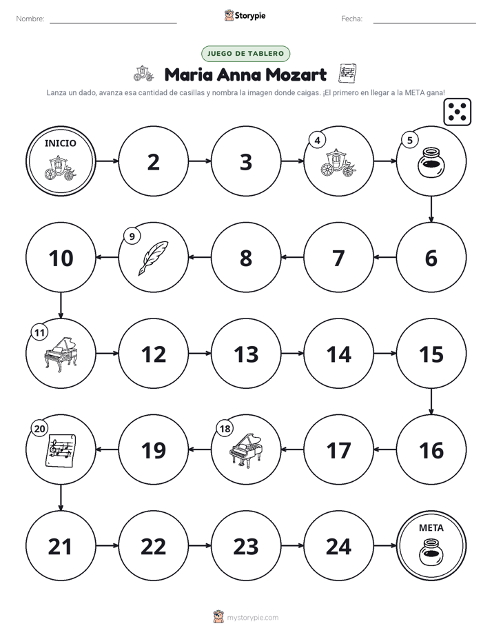 Juego de Rueda y Avanza