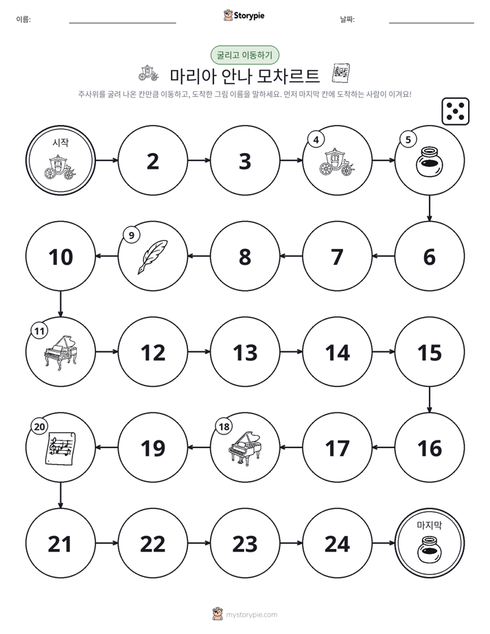 주사위 굴리고 이동하기 게임