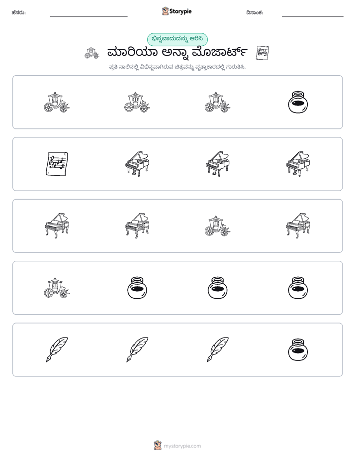 ವಿಭಿನ್ನದೊಂದು