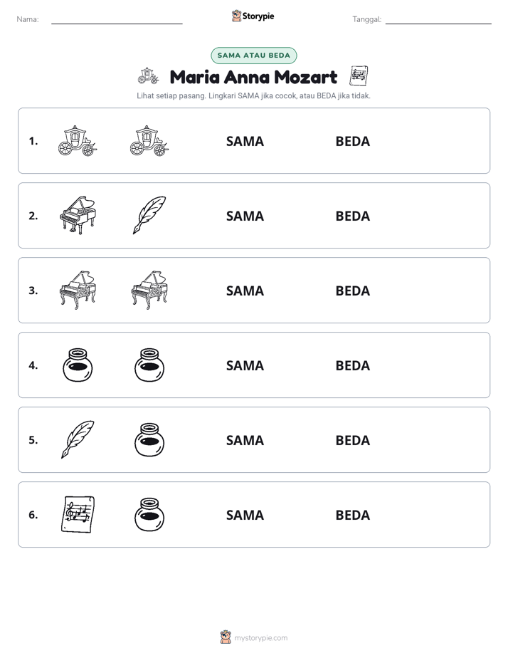Sama atau Berbeda