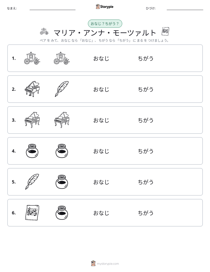 同じか違うか