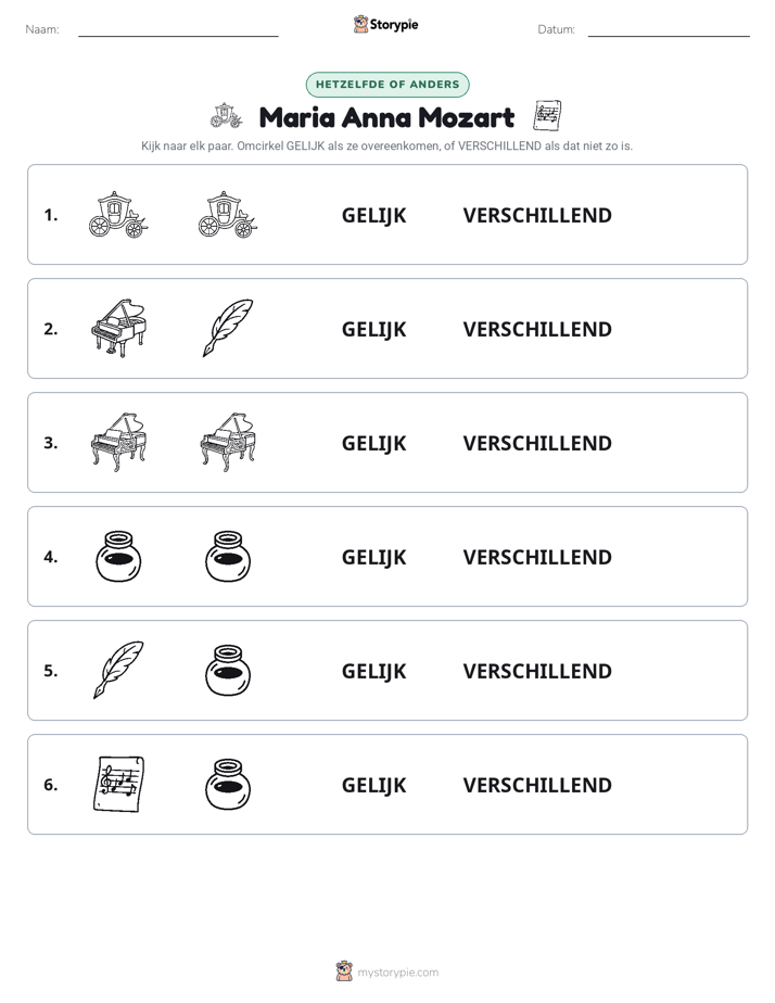 Zelfde of Verschillend