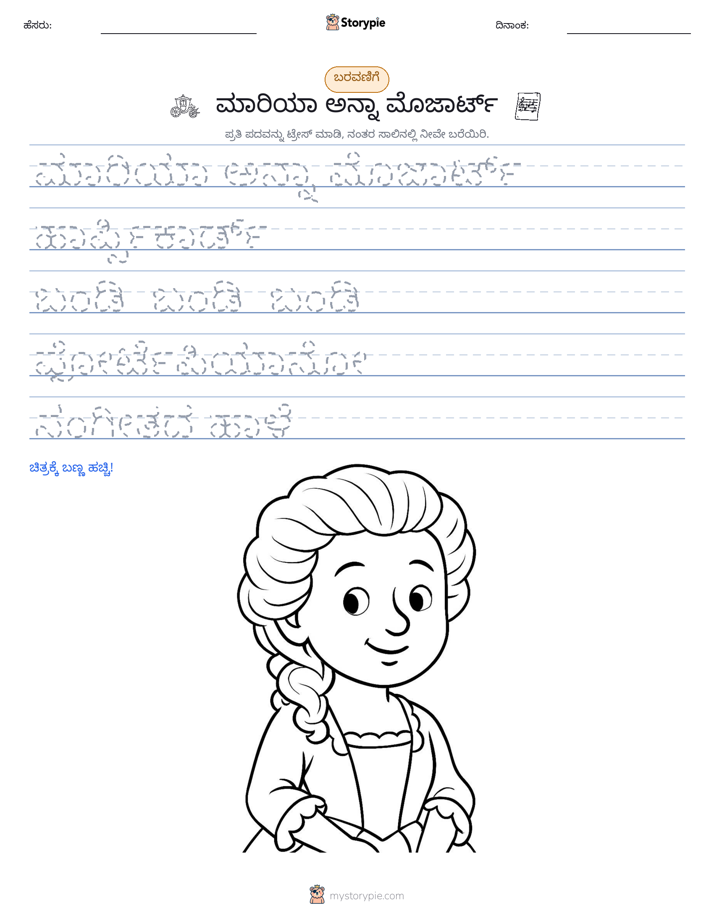 ಲೇಖನ ಅಭ್ಯಾಸ