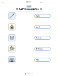 Aperçu de la feuille de travail imprimable La Flûte enchantée
