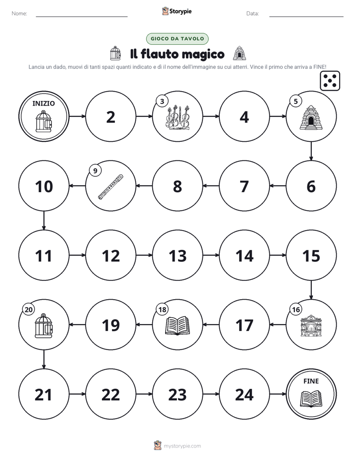 Gioco di Ruolo & Movimento
