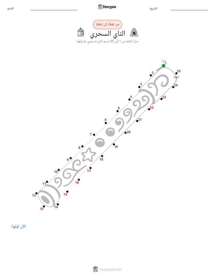 نقطة إلى نقطة