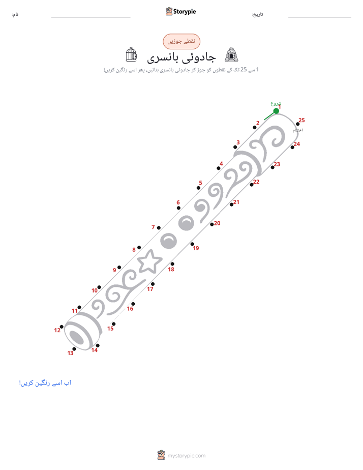 نقطے سے نقطے تک