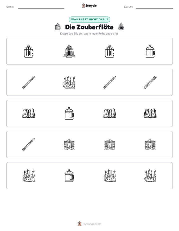 Das Andersartige