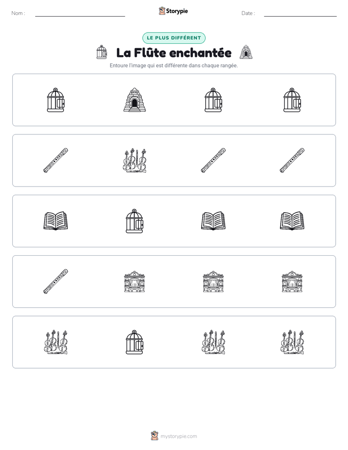 Celui qui ne correspond pas