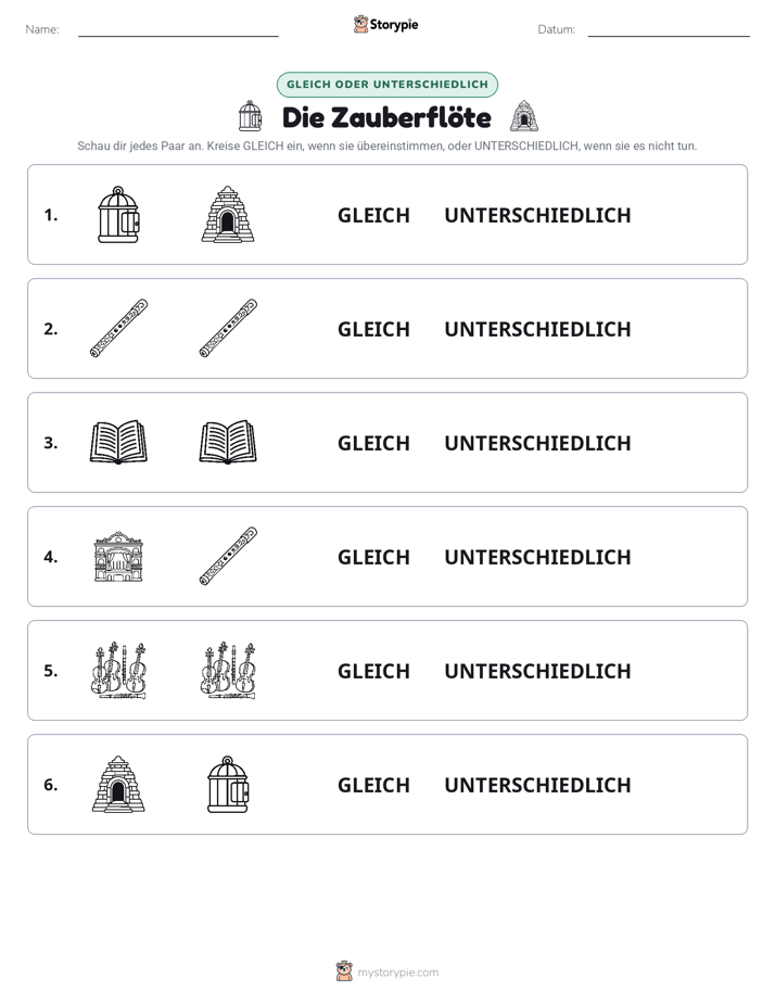 Gleich oder Anders
