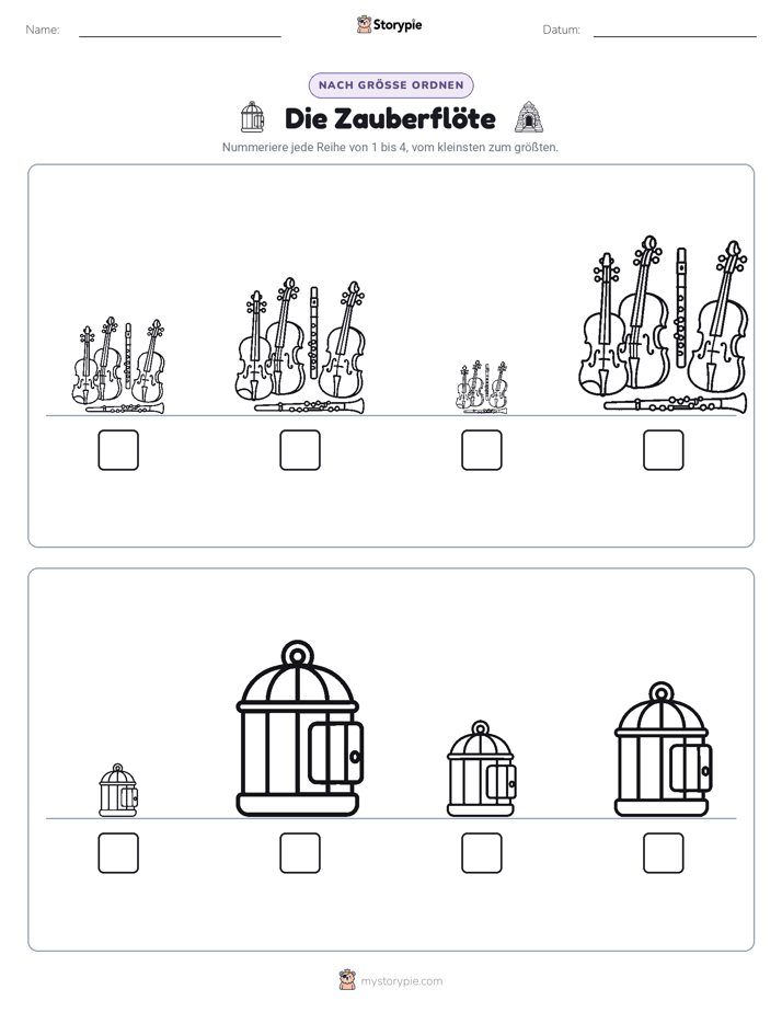 Größenordnung