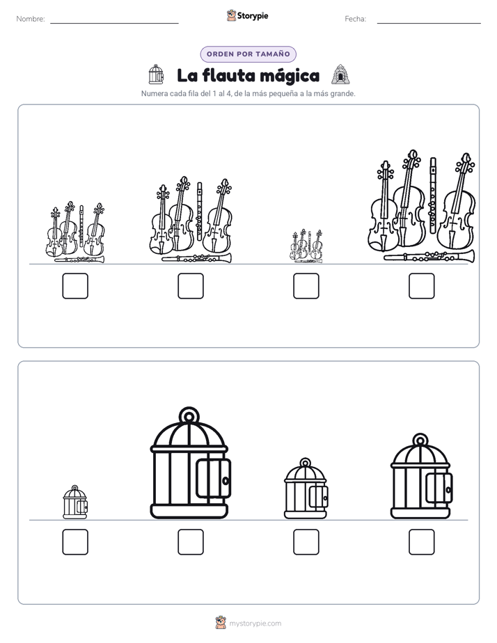 Orden de Tamaños