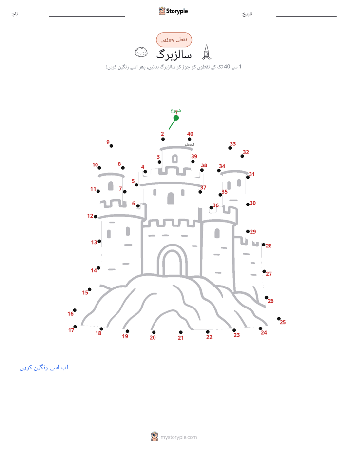 نقطے سے نقطے تک