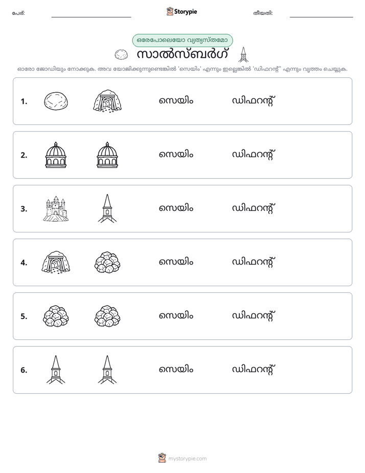 ഒന്നോ വ്യത്യാസമോ