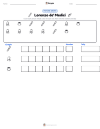 Lorenzo de' Medici printable worksheet preview