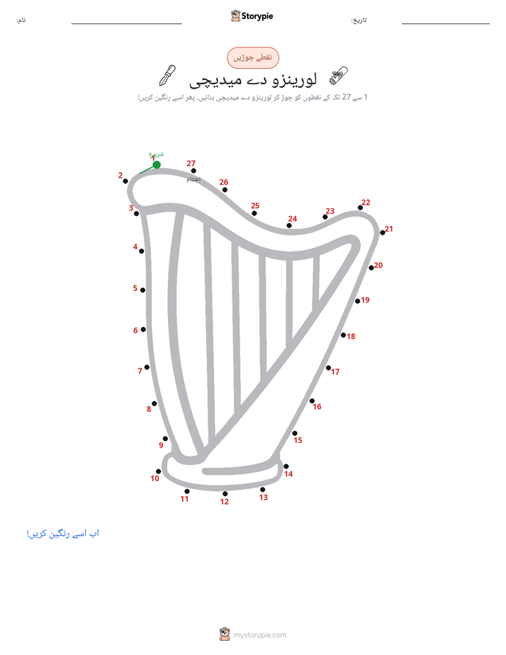نقطے سے نقطے تک