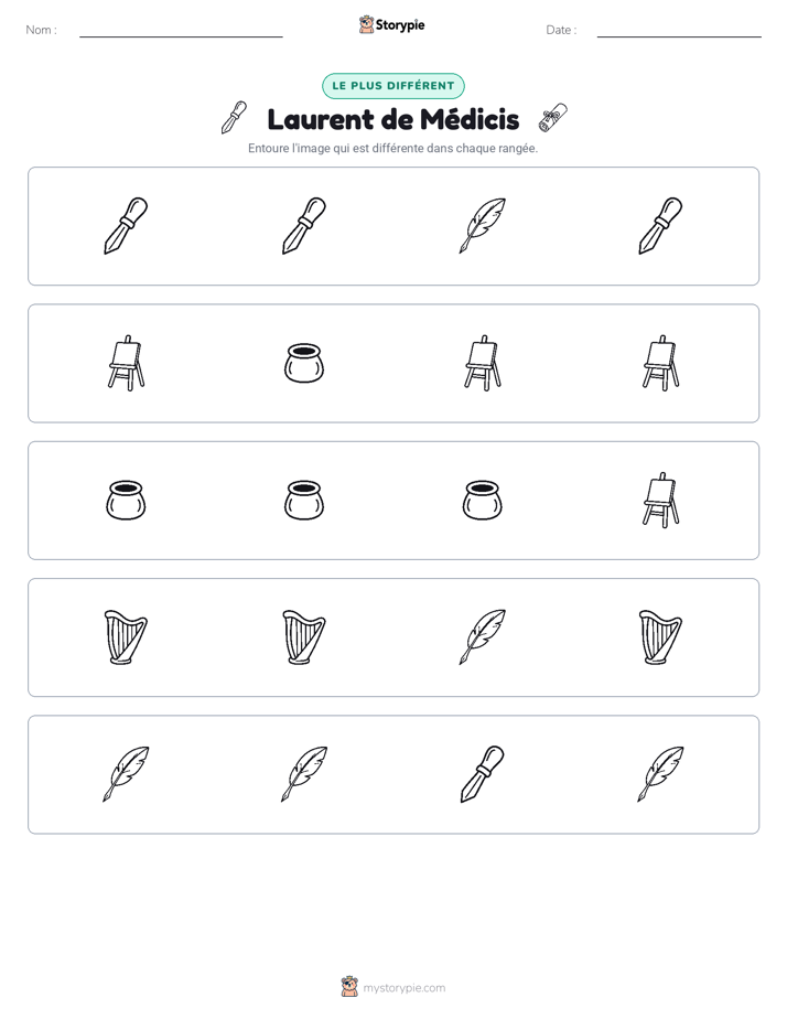 Celui qui ne correspond pas