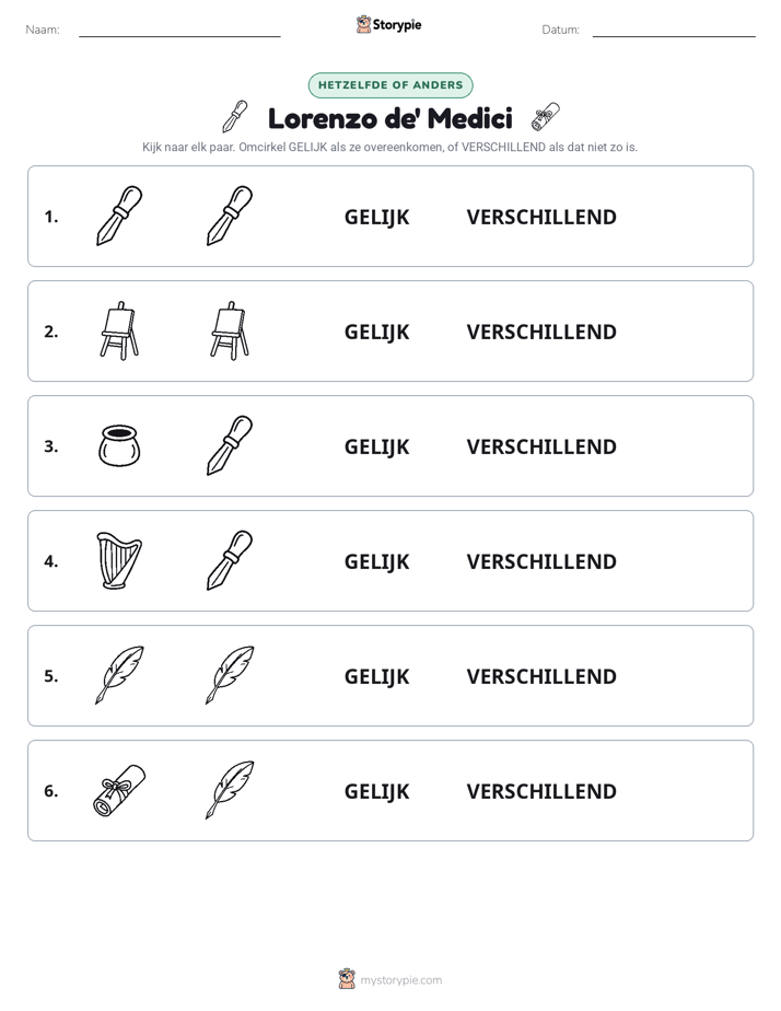 Zelfde of Verschillend