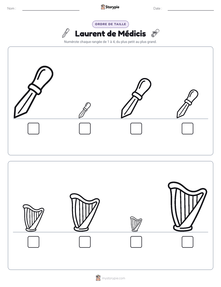 Ordre de Taille