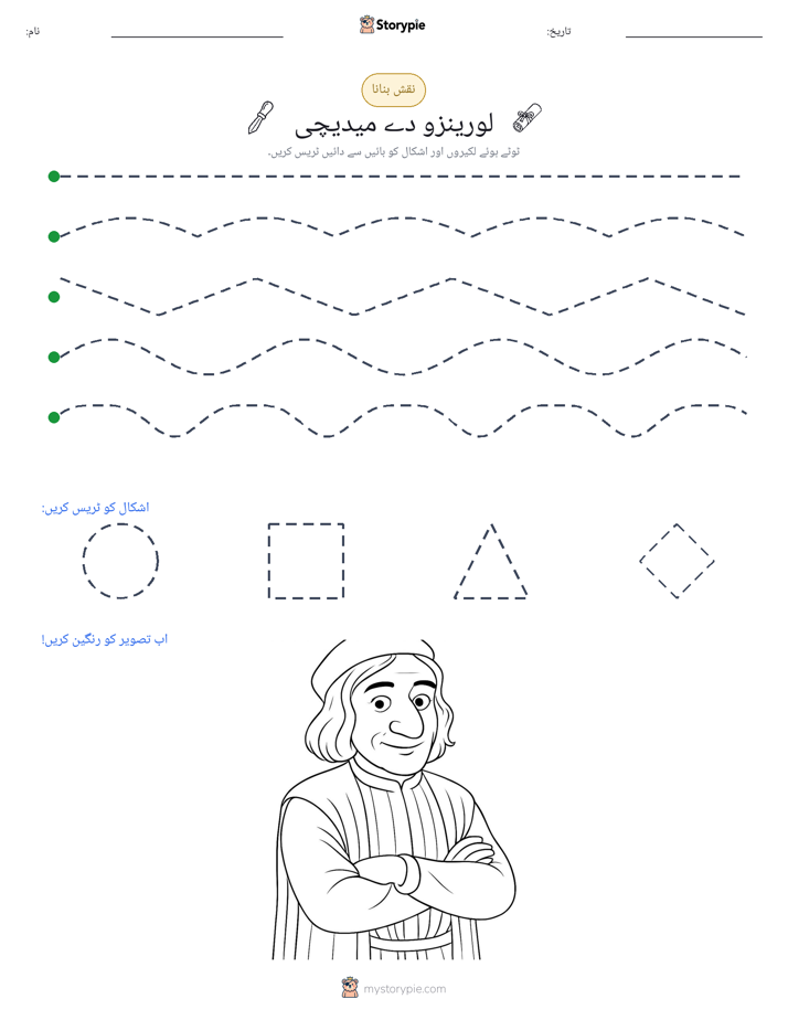 نقشہ بنانا