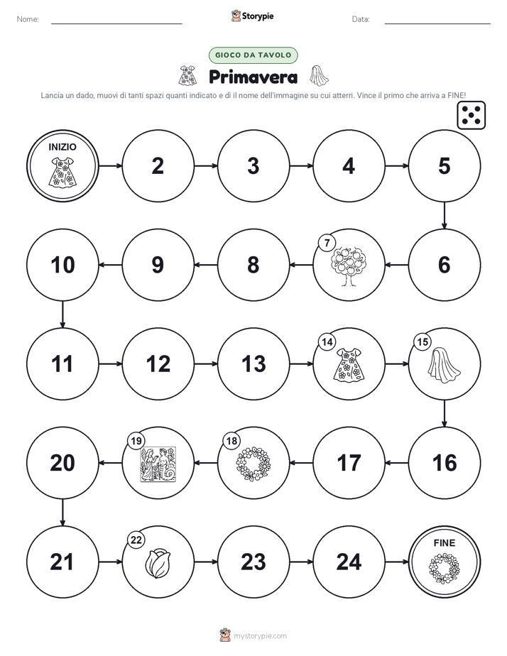 Gioco di Ruolo & Movimento