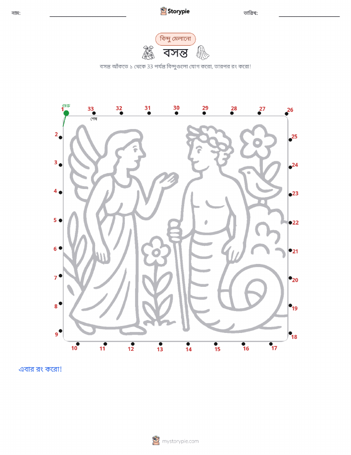 ডট থেকে ডট