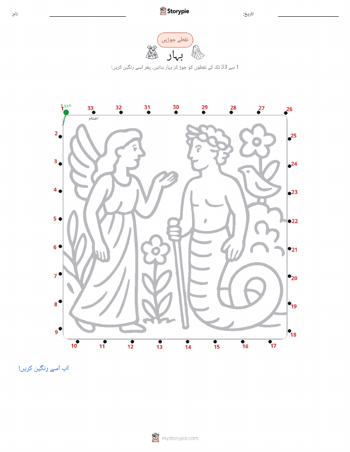 نقطے سے نقطے تک