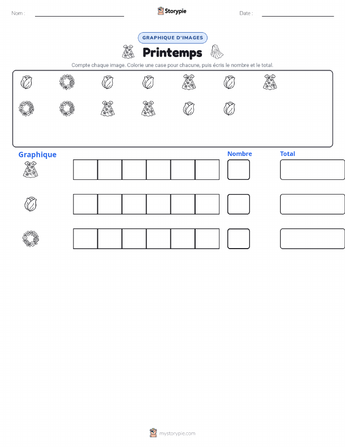 Compter & Graphier