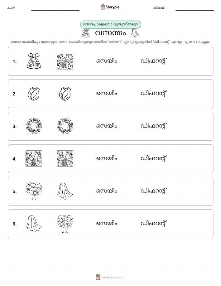 ഒന്നോ വ്യത്യാസമോ